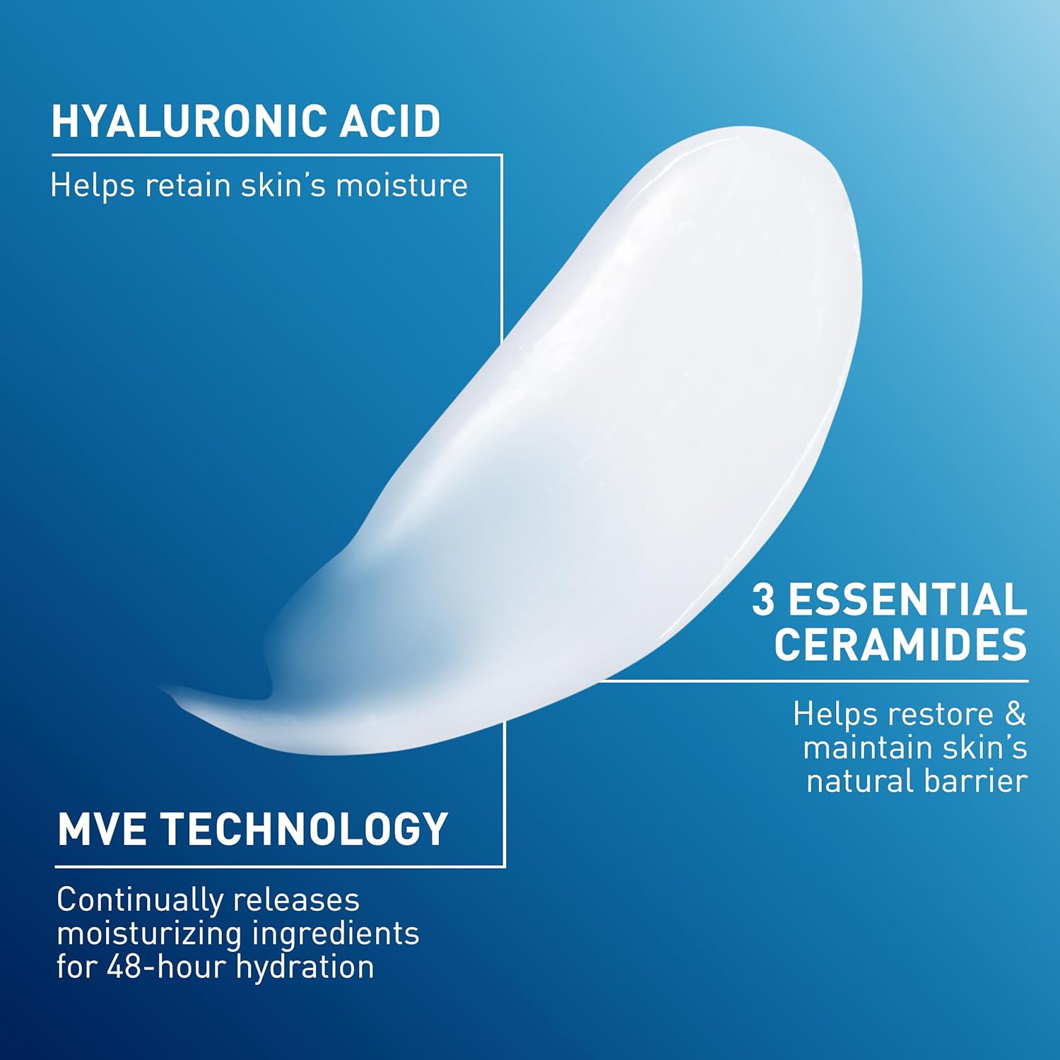 Daily Moisturizing Lotion With Hyaluronic Acid & Ceramides