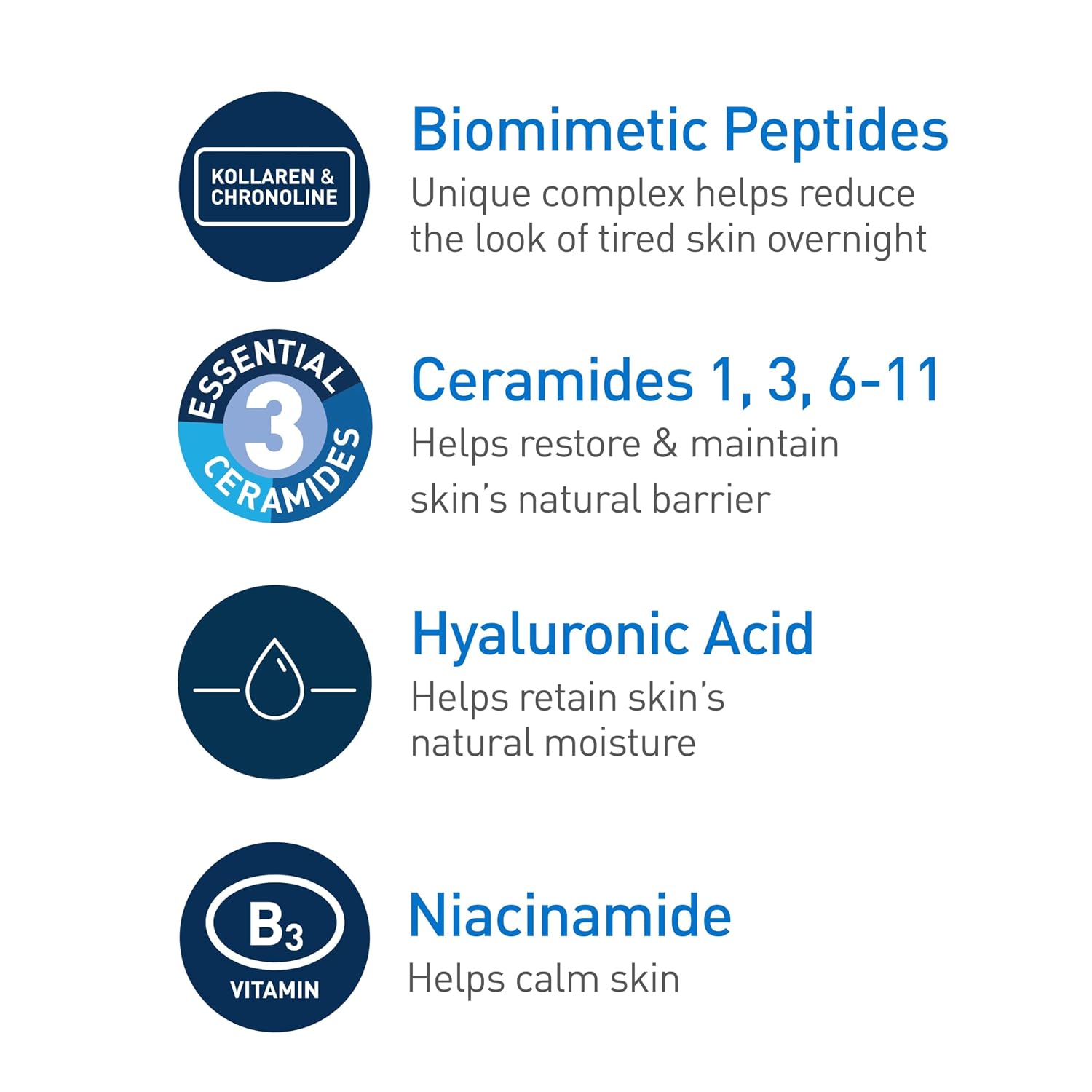 Skin Renewing Night Cream with Peptides & Hyaluronic Acid