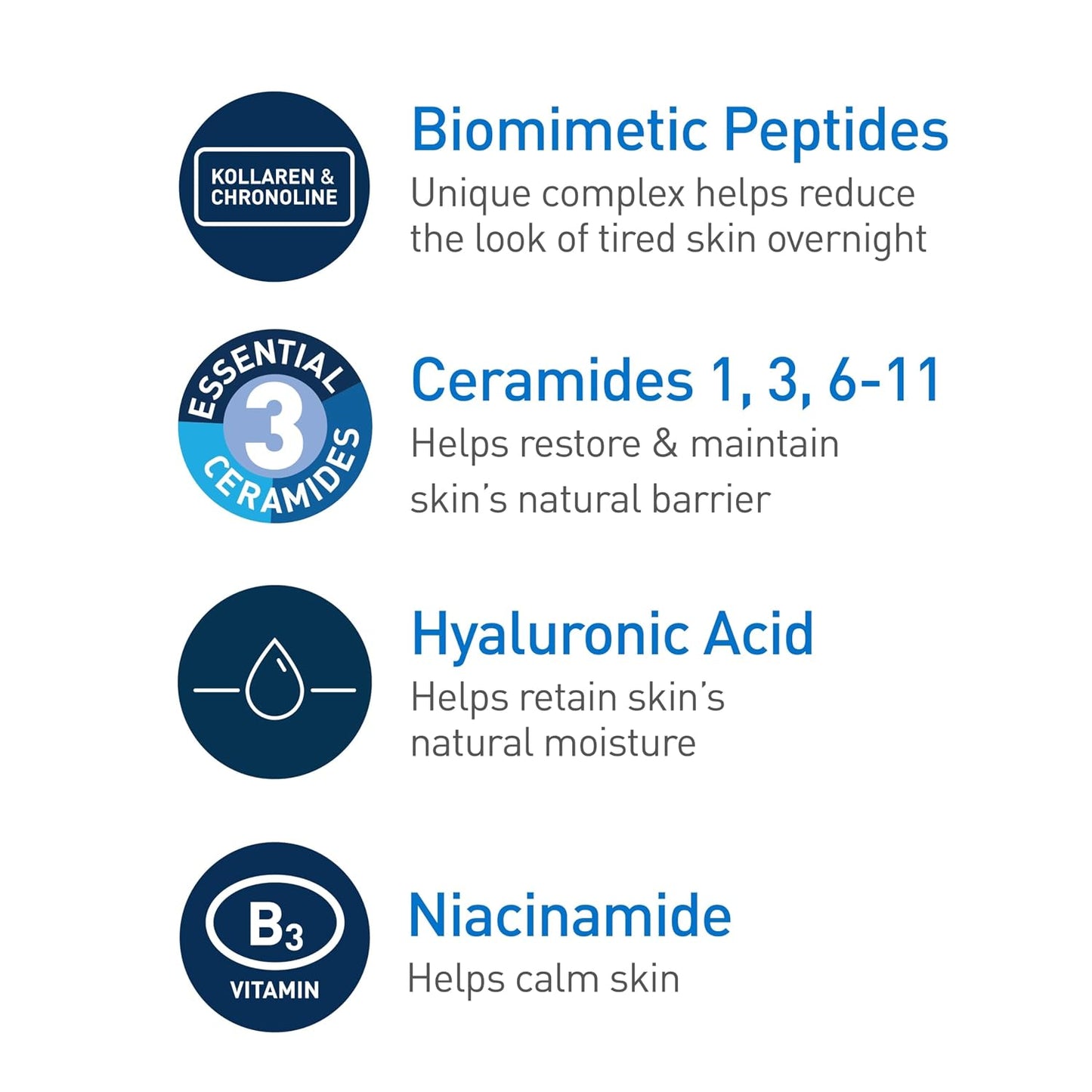 Skin Renewing Night Cream with Peptides & Hyaluronic Acid