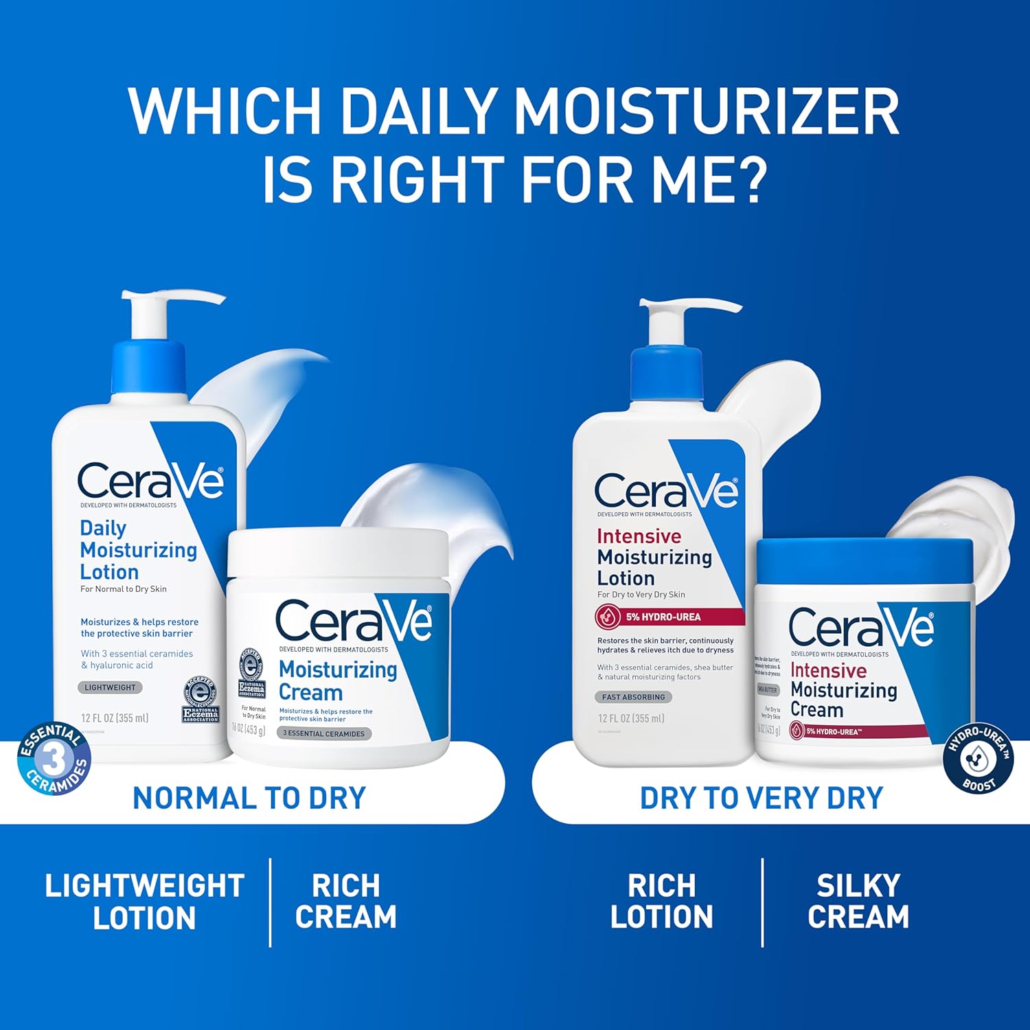 Daily Moisturizing Lotion With Hyaluronic Acid & Ceramides