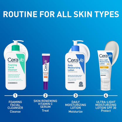 Daily Moisturizing Lotion With Hyaluronic Acid & Ceramides