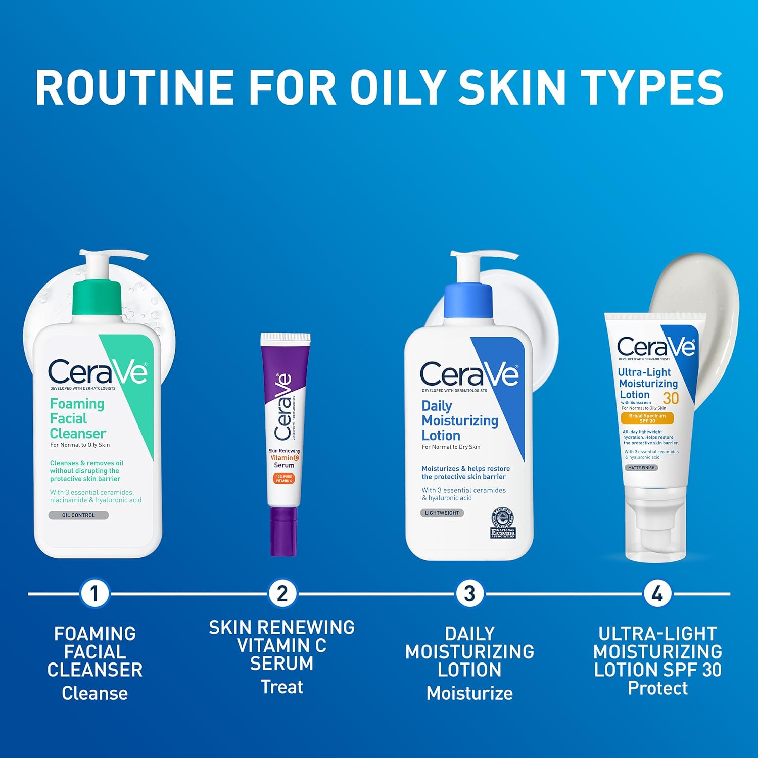 Daily Moisturizing Lotion With Hyaluronic Acid & Ceramides